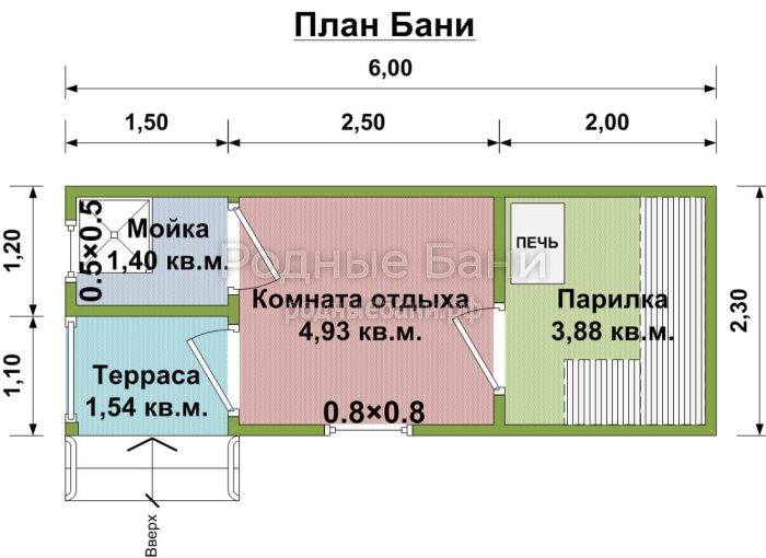 banya-1-plan