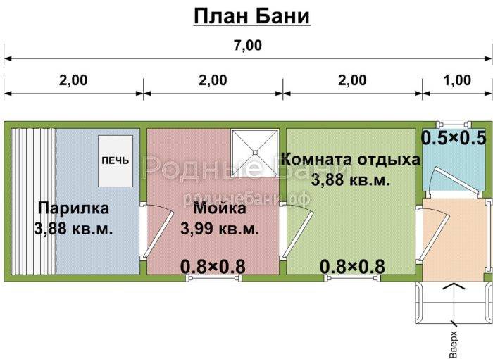 banya-2-plan