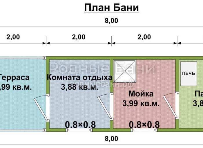 banya-3-plan