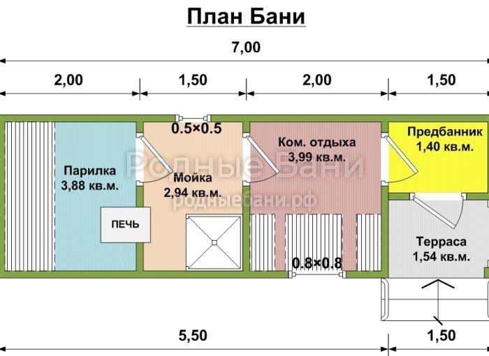 mb7_pl